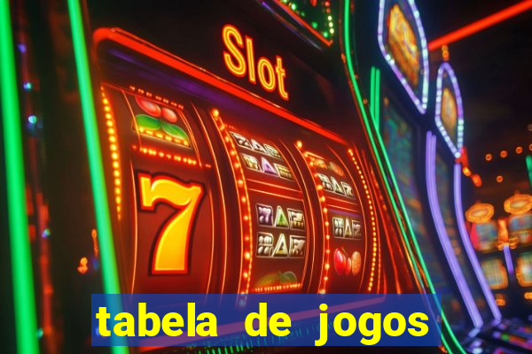 tabela de jogos futebol virtual bet365